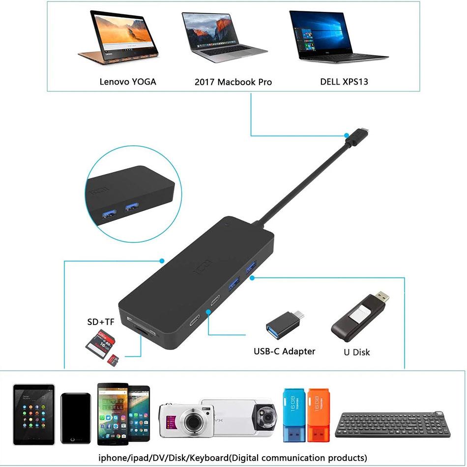 Bộ chia USB Type C 8 Port 4 USB 3.0, 2 Type-C đọc thẻ SD TF-1