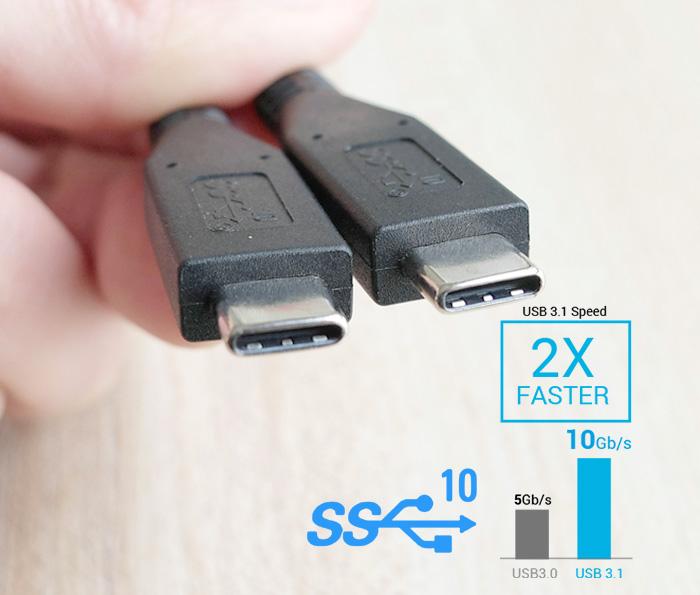 Cáp USB 3.1 Type C to Type C dài 0.5M Gen 2 10Gb