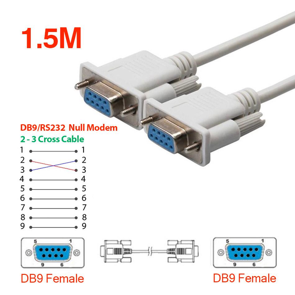 Cáp COM DB9 RS232C Cái-Cái nối chéo 2-3 dài 1.5M, đầu đúc sẵn, màu “TRẮNG”