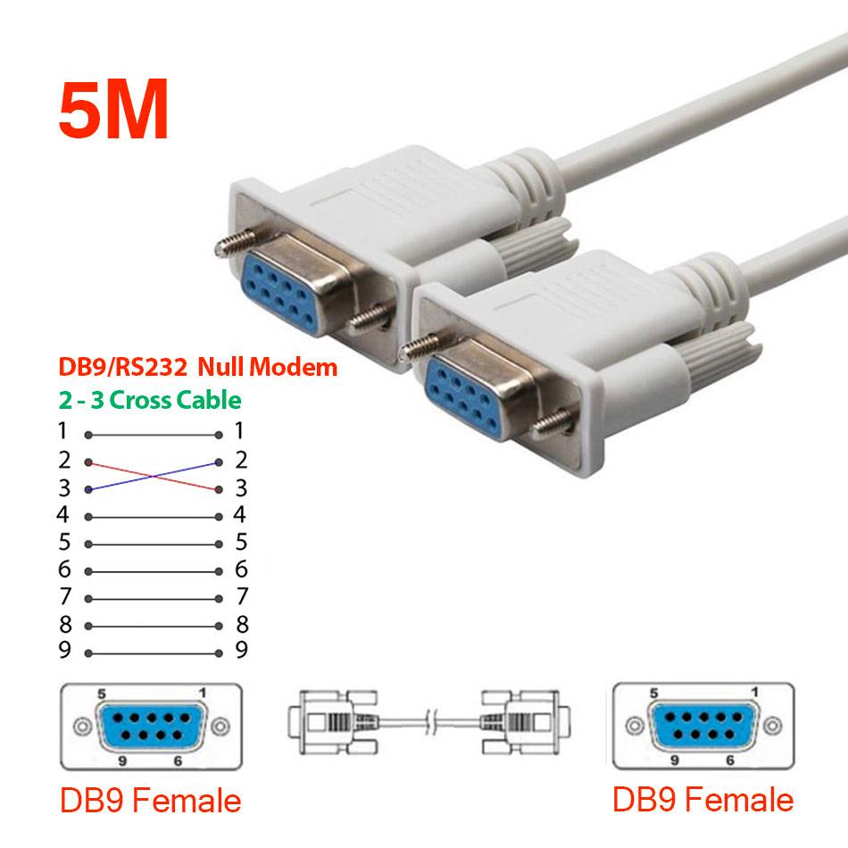 Cáp COM DB9 RS232C Cái-Cái nối chéo 2-3. dây dài 5M, đầu đúc màu “TRẮNG”