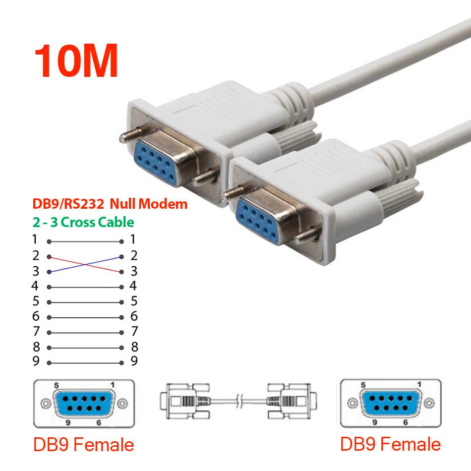 Cáp COM DB9 RS232C Cái-Cái nối chéo 2-3 dài 10M đầu đúc màu “TRẮNG”
