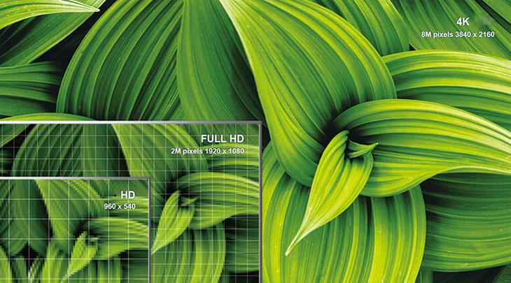 Đánh giá Android Tivi TCL 4K dòng P715