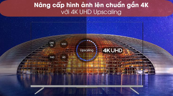 Đánh giá Android Tivi TCL 4K dòng P715