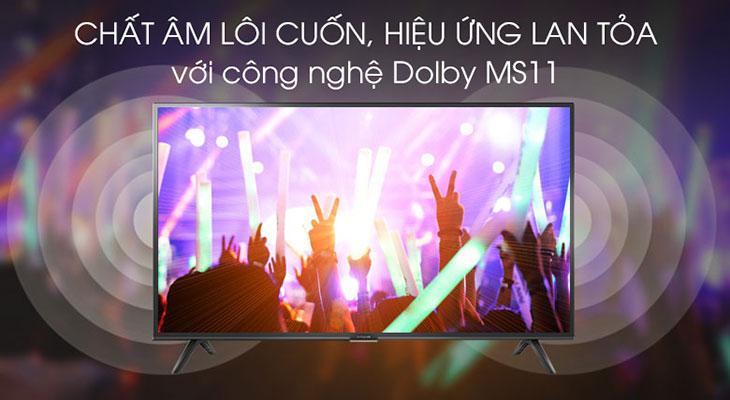 Tivi FFalcon của nước nào? Có tốt không? Có đặc điểm gì nổi bật?