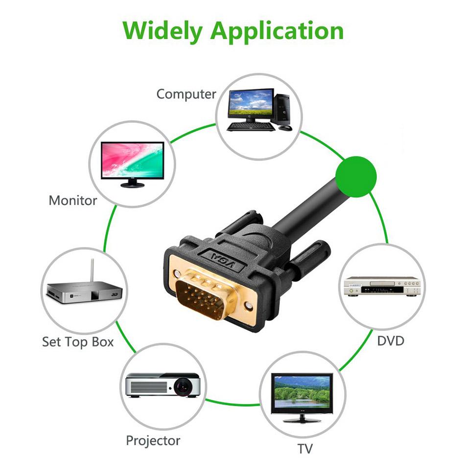 Dây cáp VGA Ugreen dài từ 2M 3M 5M 10M 15M 20M chất lượng cao cho máy chiếu, PC, Laptop-4