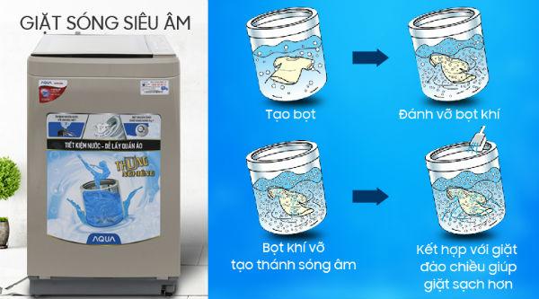 Top 3 máy giặt Aqua Sanyo 8kg giá tốt tại Điện Máy Chợ Lớn