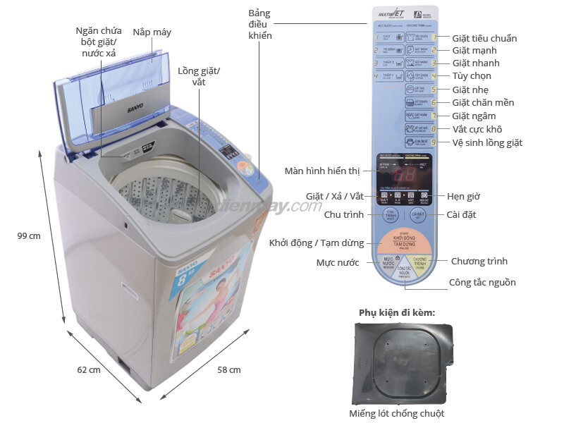Máy giặt Sanyo 8kg lồng đứng giá bao nhiêu ?