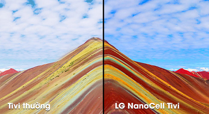 Công nghệ màn hình NanoCell trên tivi LG là gì?
