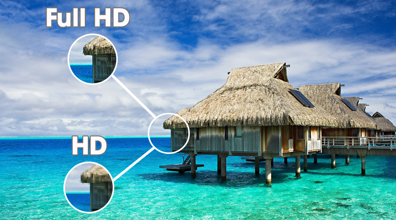 Tivi 4K là gì? Tivi Full HD là gì? Điểm khác biệt giữa tivi độ phân giải Full HD và tivi 4K