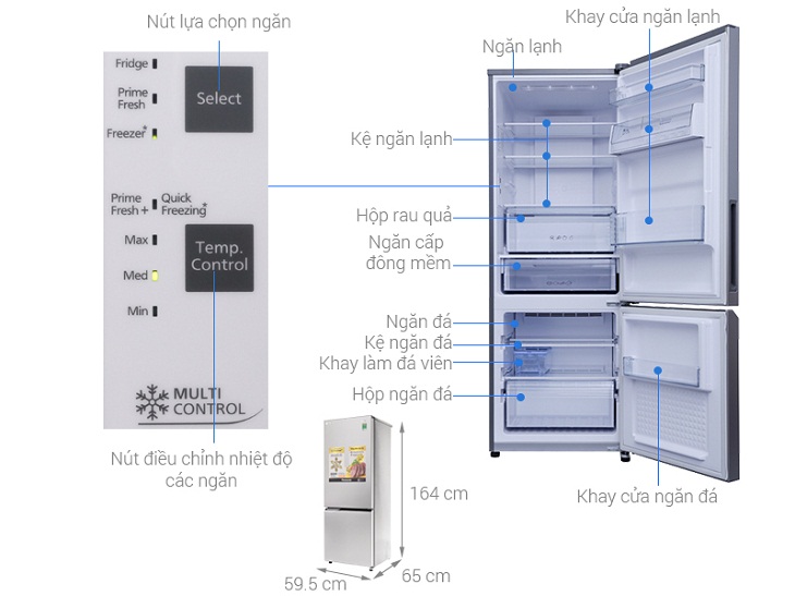 Cấu tạo và nguyên lý hoạt động của tủ lạnh có thể bạn chưa biết