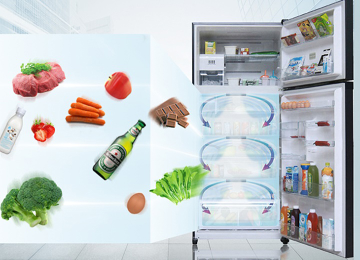 Block tủ lạnh là gì? Nguyên lý hoạt động & chức năng của block tủ lạnh